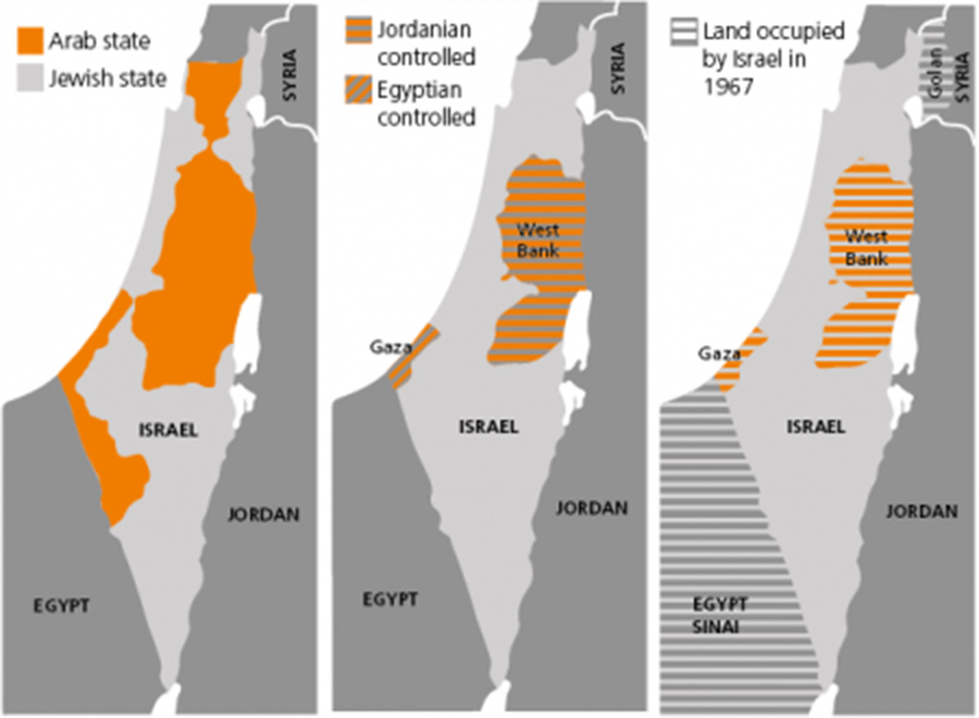 Nakba viaje