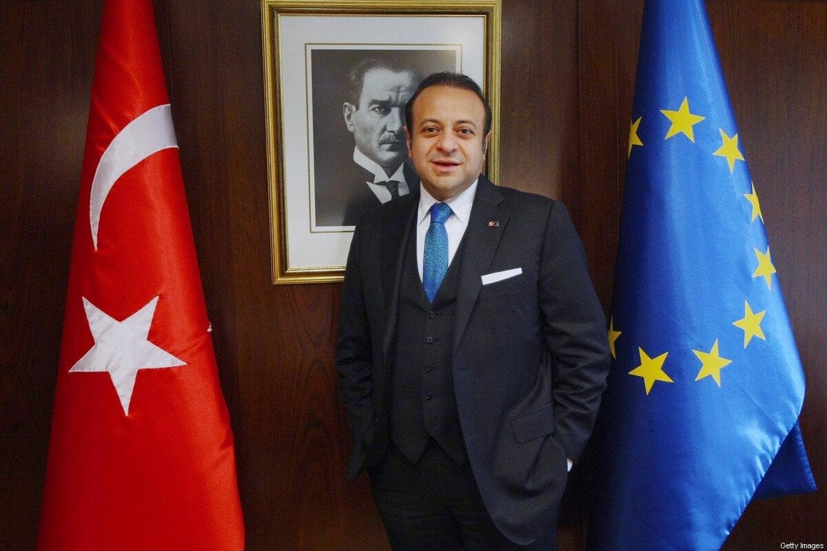 USA is about to sanction Turkey