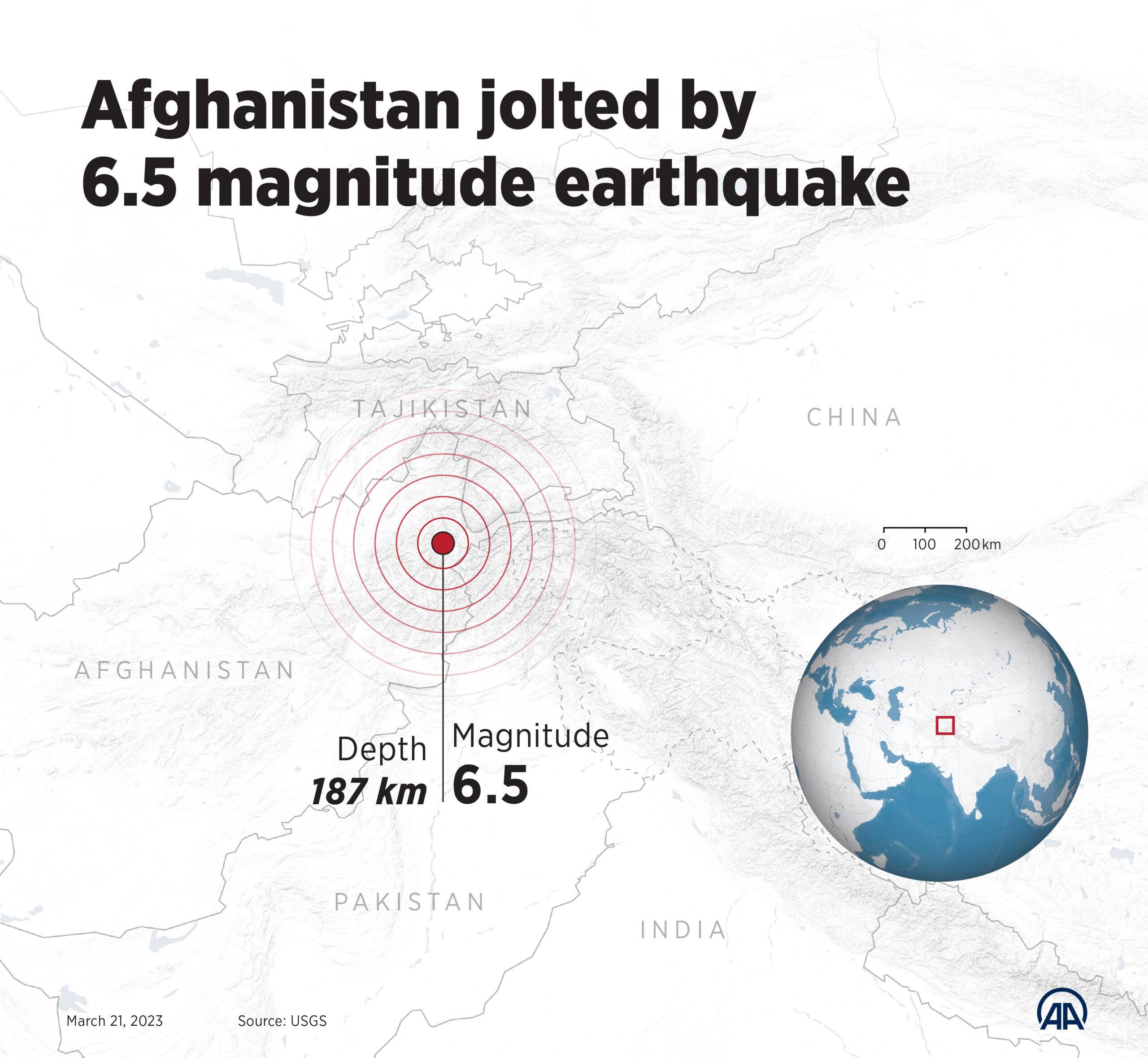 Seismic Activity and Aftershocks