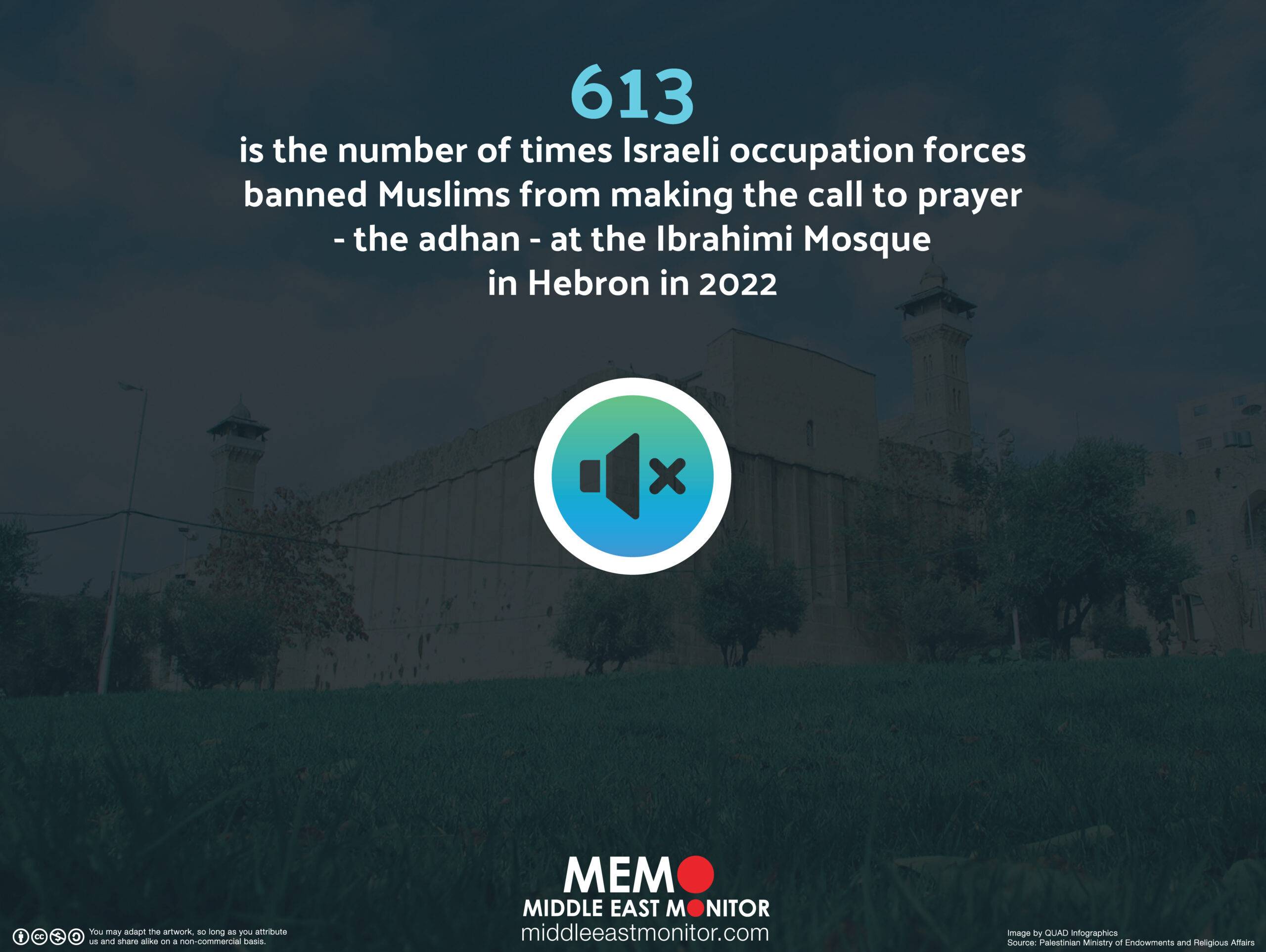 Infographic - Call to Prayer