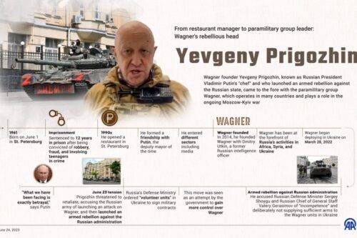 An infographic titled 'From restaurant manager to paramilitary group leader: Wagner's rebellious head' [Kemal Delikmen/Anadolu Agency]