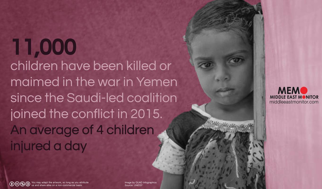 Infographic - Yemen children