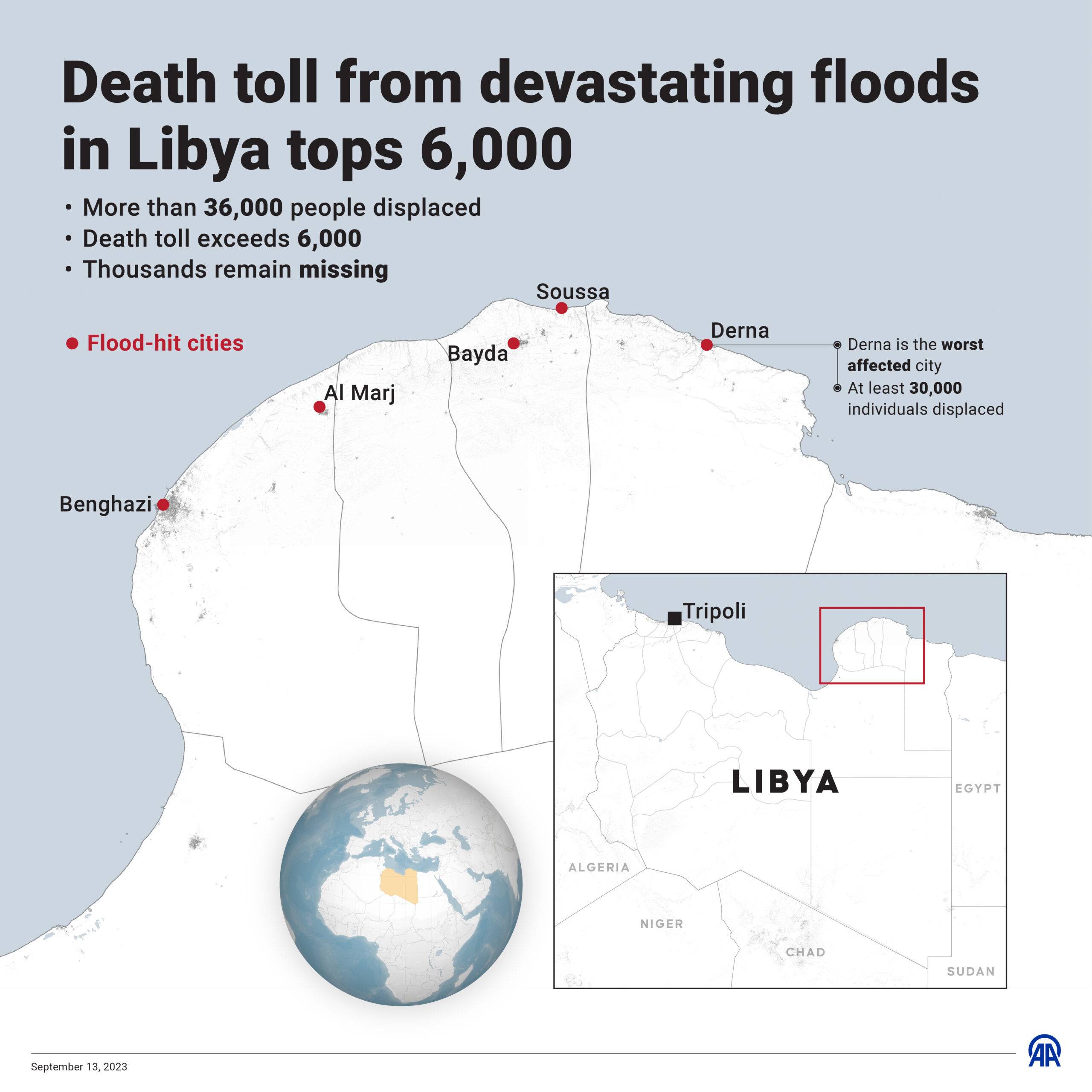 Death toll from devastating floods in Libya tops 6,000 [Yasin Demirci - Anadolu Agency]