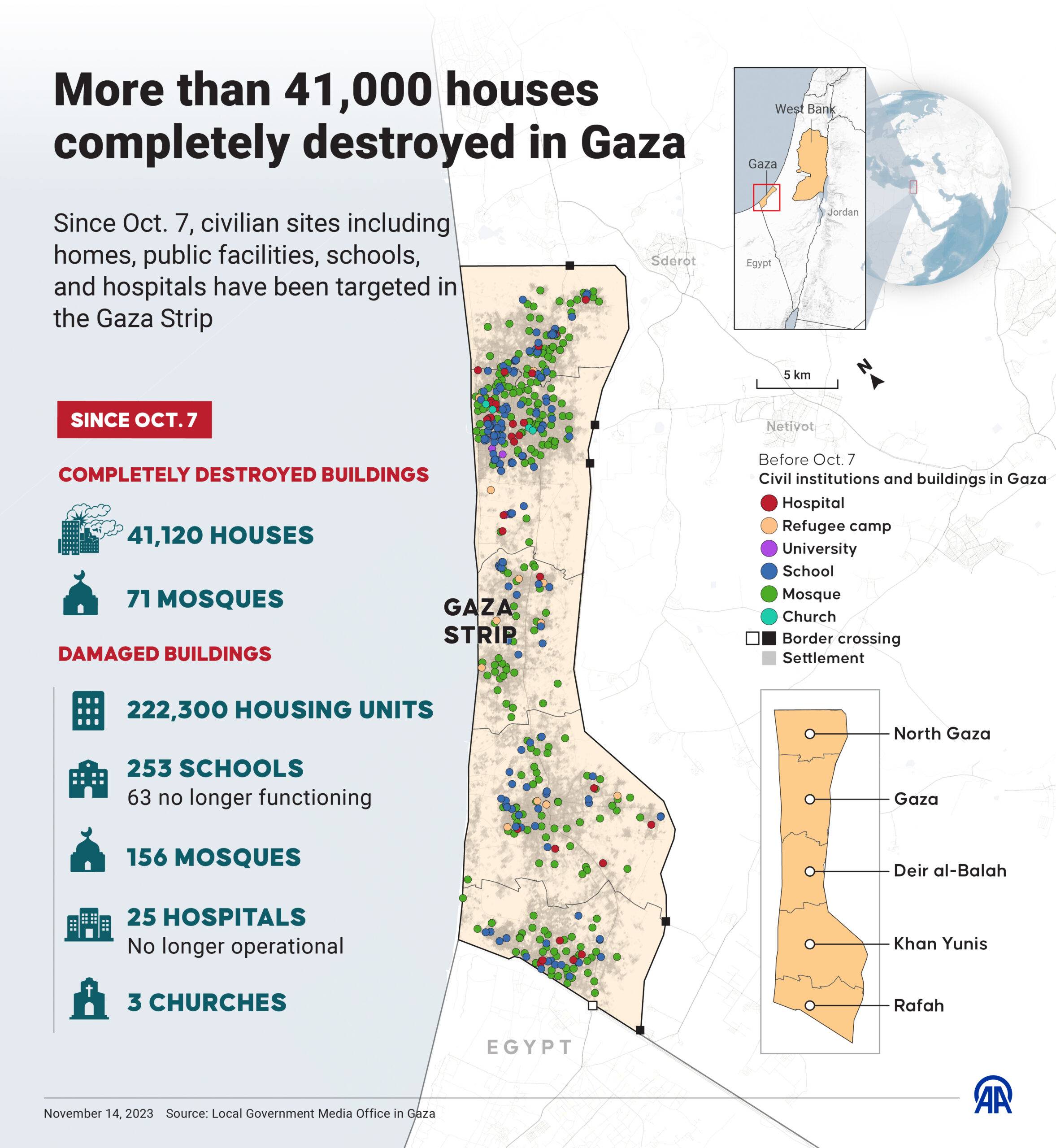 An infographic titled "More than 41,000 houses completely destroyed in Gaza" created in Ankara, Turkiye on November 14, 2023 [Elif Acar - Anadolu Agency]