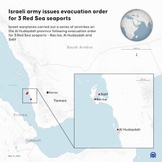 An infographic titled "Israeli army issues evacuation order for 3 Red Sea seaports" created in Ankara, Turkiye on May 12, 2025. [Yasin Demirci - Anadolu Agency]